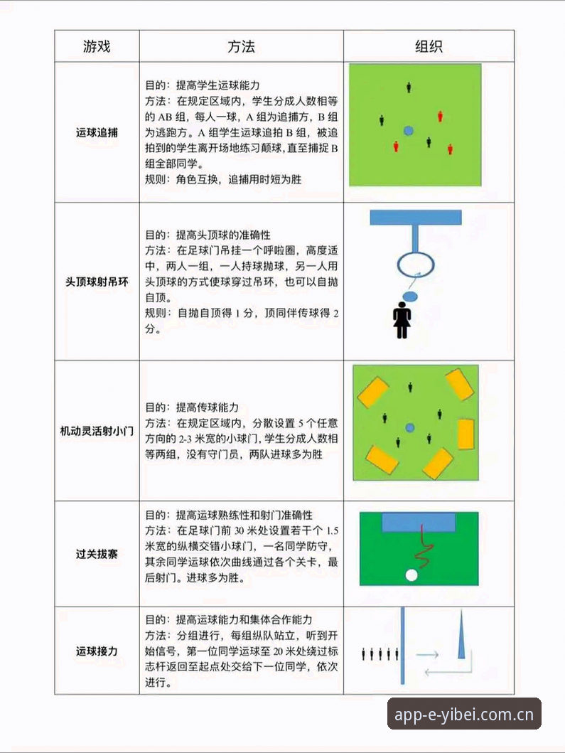 易倍体育平台实战指南：从注册到高效玩转体育活动的完整教程