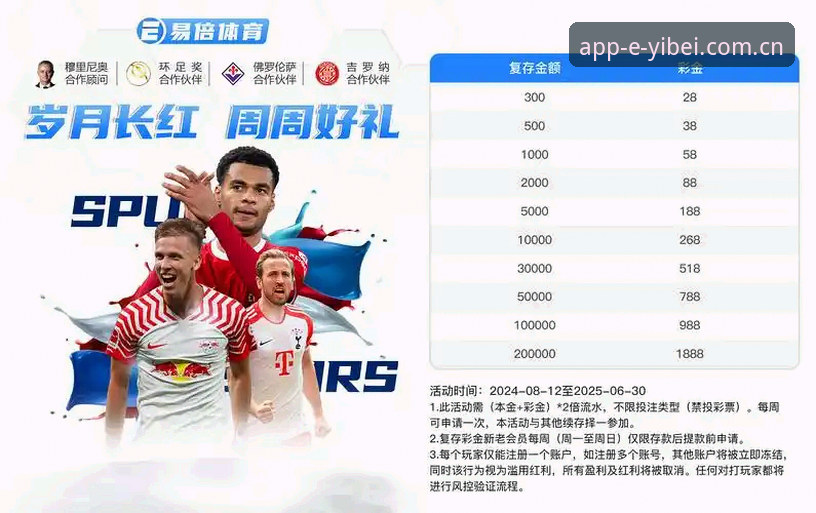 易倍体育EMC注册 解锁易倍体育EMC注册的7个关键步骤,开启专业体育互动新体验