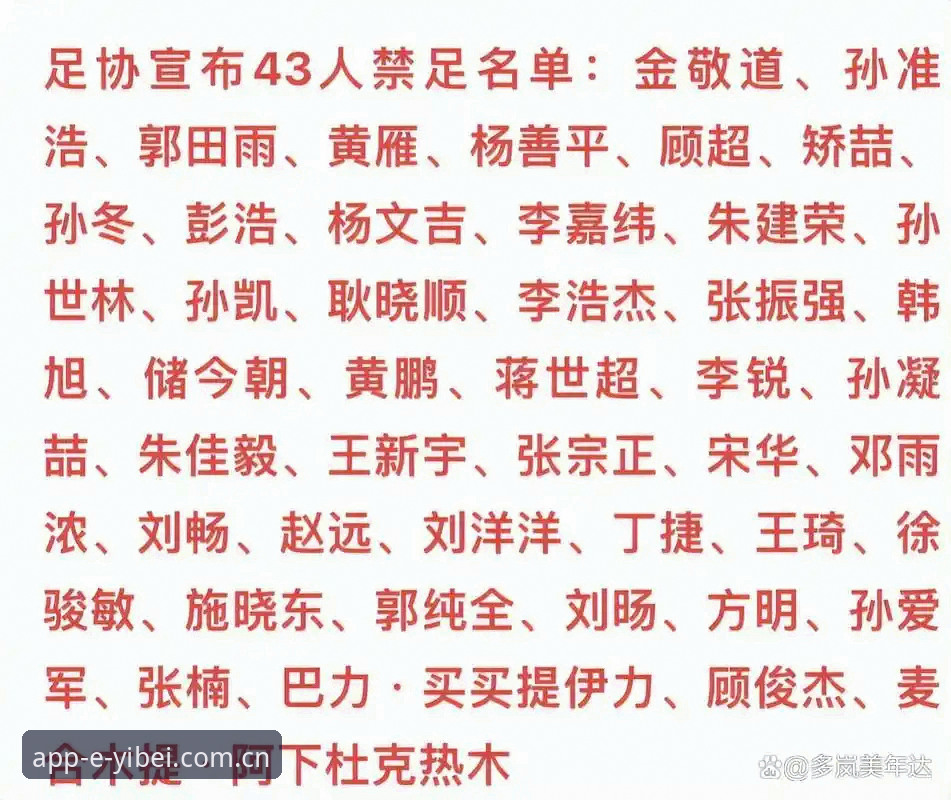 易倍体育客服使用指南 中国足协第三批禁足名单最新动态:17人终身禁赛,48人遭重罚